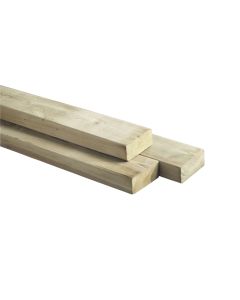 1000798-regel-geschaafd-naaldhout-celfix-garlux-verduurzaamd-4-5-4-5-cm-(webshop).jpg